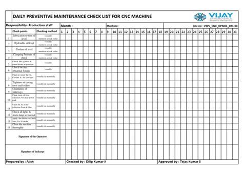 cnc machine maintenance plan|cnc machine maintenance checklist.